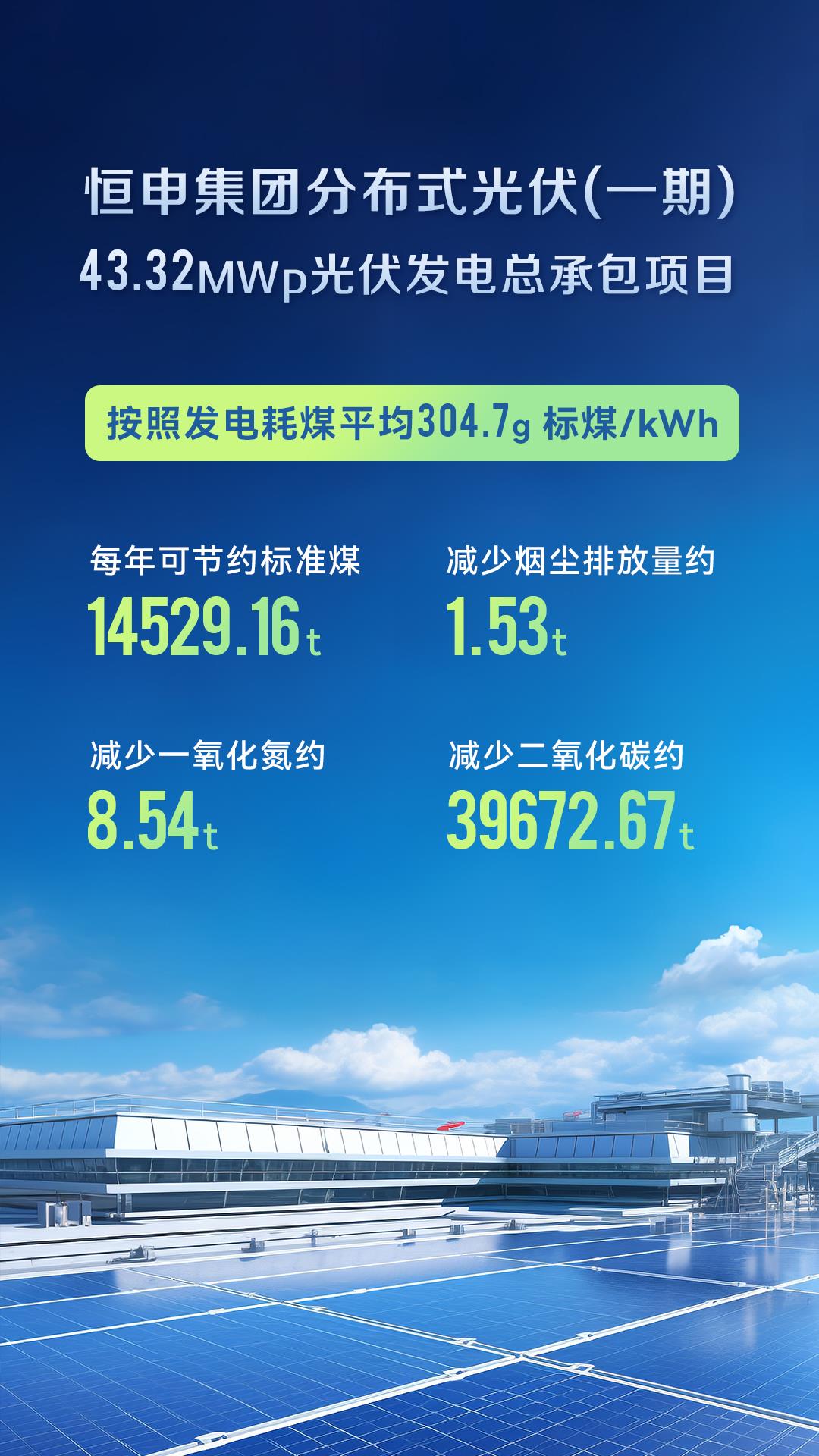 918������(�й���)�ٷ���վ